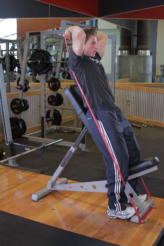 Speed Band Overhead Triceps — start position